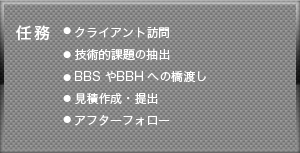 任務：
・クライアント訪問
・技術的課題の抽出
・BBS やBBH への橋渡し
・見積作成・提出
・アフターフォロー